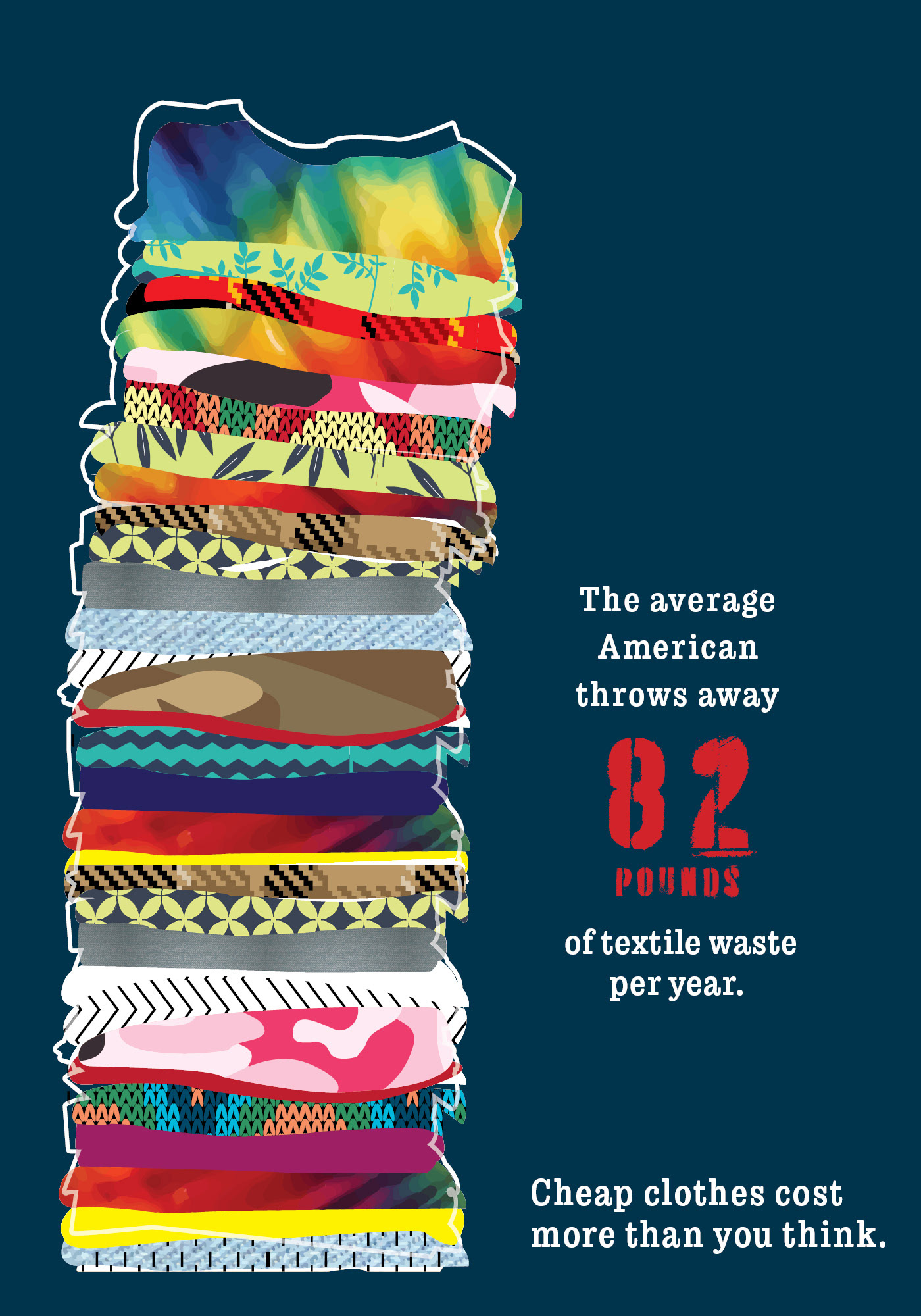 Fast Fashion Awareness Campaign Poster